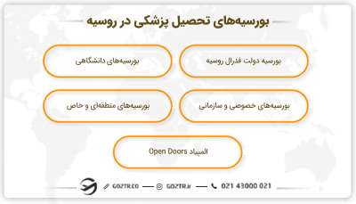 بورسیههای تحصیلی پزشکی در روسیه