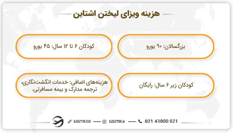 هزینه ویزای لیختن اشتاین