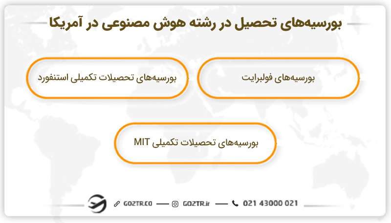 بورسیه تحصیلی رشته هوش مصنوعی در آمریکا
