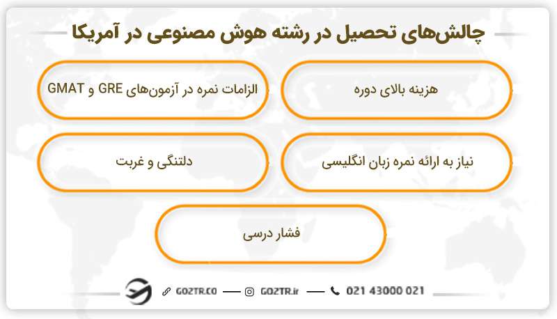 چالش های تحصیل در رشته هوش مصنوعی در آمریکا