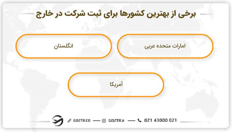 بهترین کشورها برای ثبت شرکت در خارج