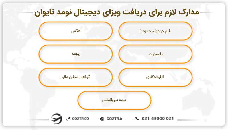 مدارک مورد نیاز برای درخواست ویزای دیجیتال نومد تایوان