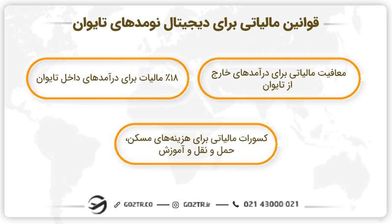 قوانین مالیاتی برای دارندگان ویزای دریجیتال نومد تایوان