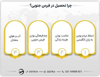 مزایای تحصیل در قبرس جنوبی