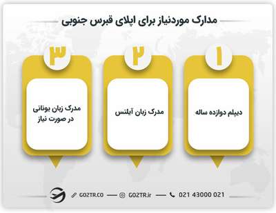 مدارک موردنیاز برای تحصیل در قبرس جنوبی