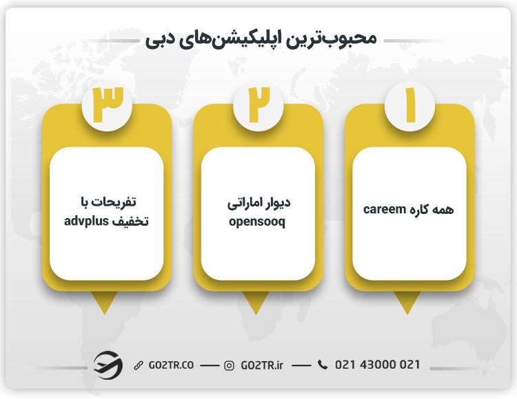 بهترین اپلیکیشن ها در دبی و امارات