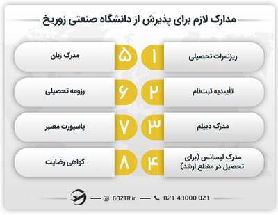 مدارک لازم برای پذیرش از دانشگاه صنعتی زوریخ