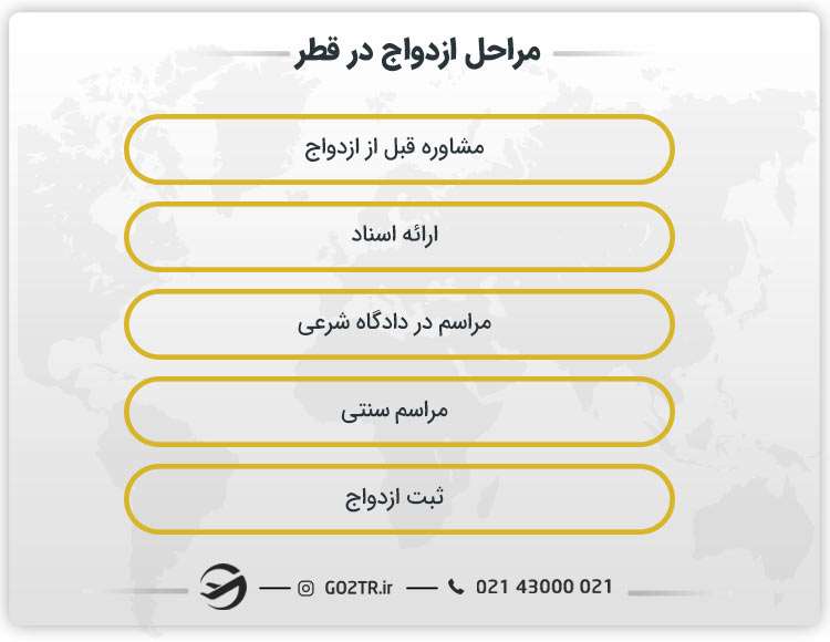 مراحل ازدواج در قطر 