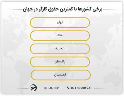 برخی از کشورهایی با پایینترین حقوق کارگر در جهان