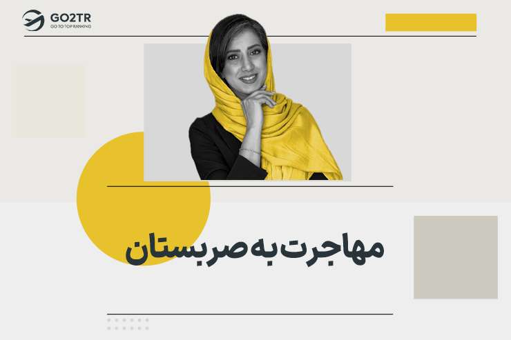 مهاجرت به صربستان