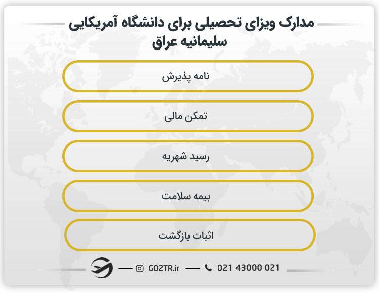 مدارک موردنیاز برای ویزای تحصیلی دانشگاه سلیمانیه عراق