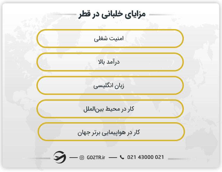 مزایای آموزش خلبانی در قطر