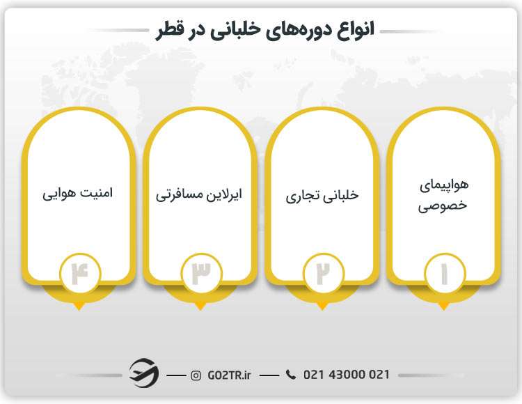 انواع دوره های خلبانی در قطر