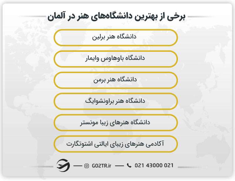 برخی از بهترین دانشگاه‌ های هنر در آلمان
