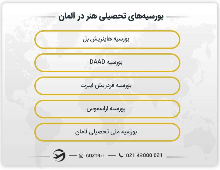 بورسیه‌ های تحصیلی هنر در آلمان
