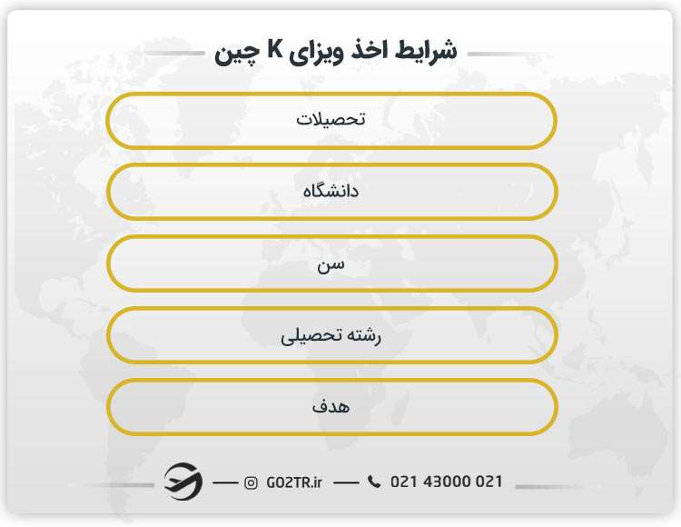 شرایط اخذ ویزای K چین