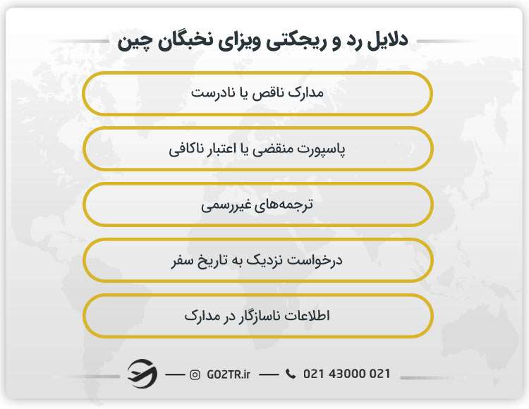 دلایل رد و ریجکتی ویزای نخبگان چین