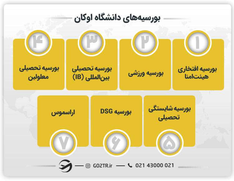 بورسیه‌ های دانشگاه اوکان