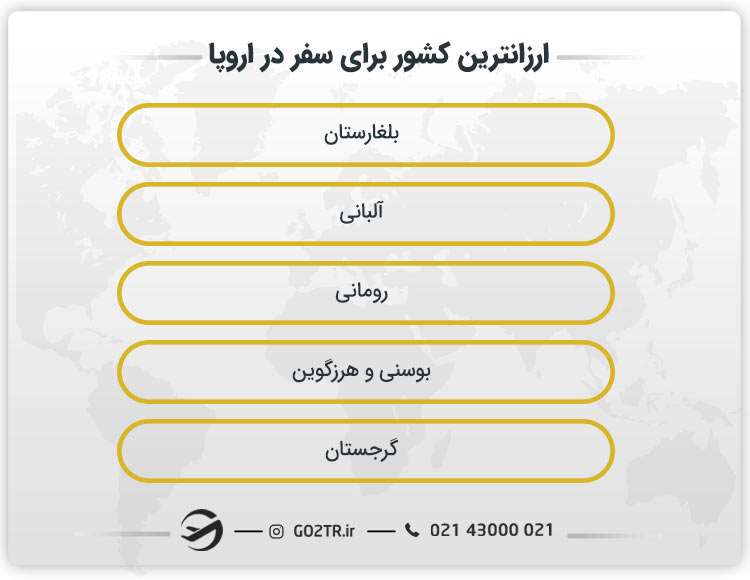 ارزانترین کشور برای سفر در اروپا