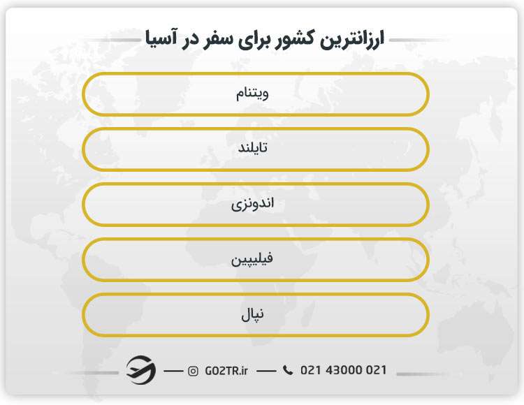 ارزانترین کشور برای سفر در آسیا
