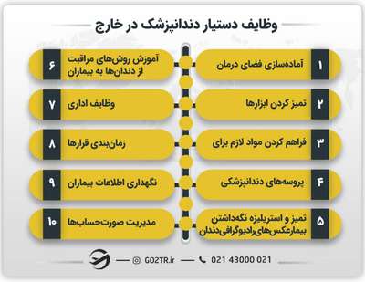 وظایف دستیار دندانپزشک در خارج