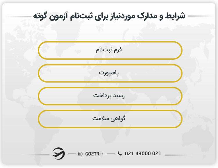 مدارک موردنیاز آزمون آلمانی گوته