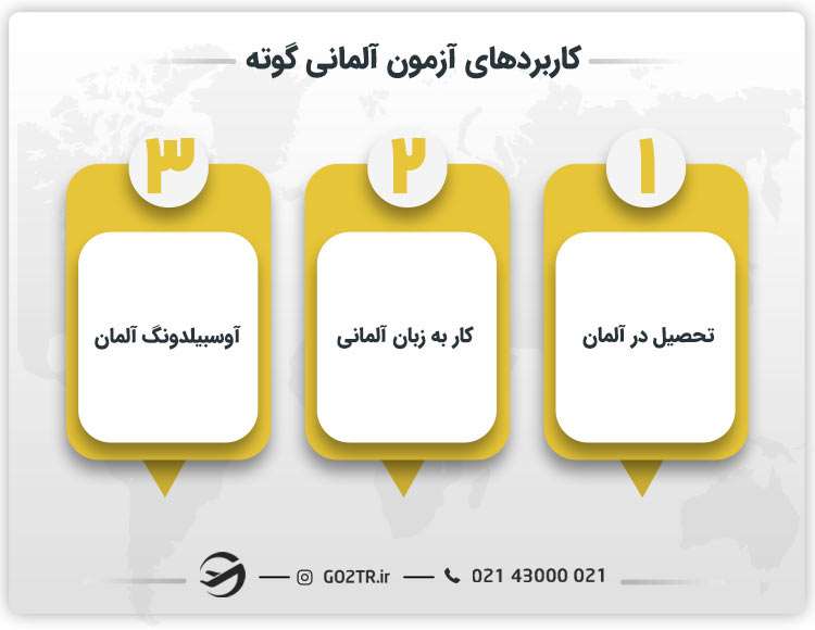 آزمون گوته چه کاربردی دارد