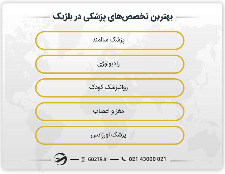 بهترین تخصص پزشکی در بلژیک چیست