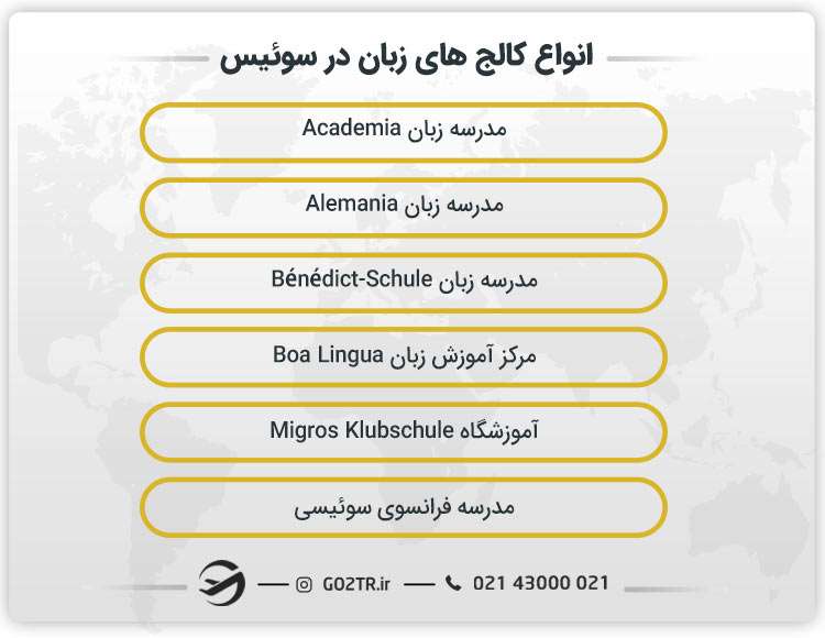انواع کالج های زبان سوئیس