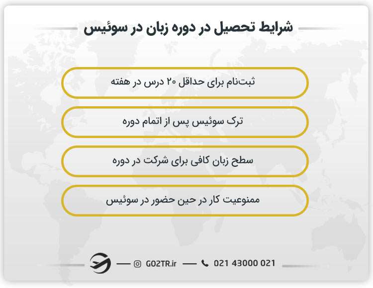 شرایط تحصیل در دوره زبان در سوئیس
