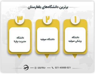 بهترین دانشگاه‌های بلغارستان