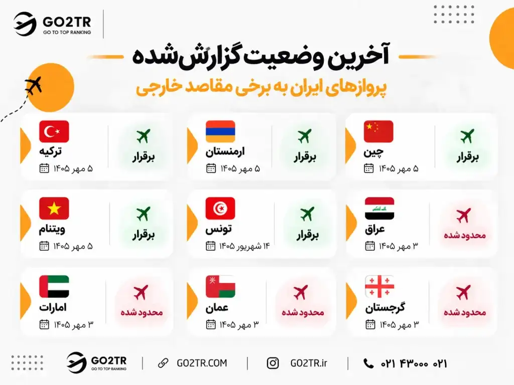 آخرین وضعیت پروازهای ایران به مقاصد خارجی