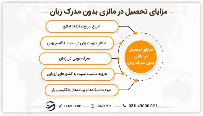 مزایای تحصیل در مالزی بدون مدرک زبان