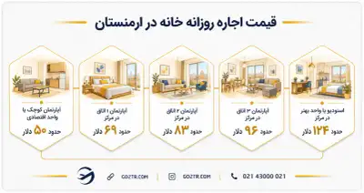 قیمت اجاره روزانه خانه در ارمنستان