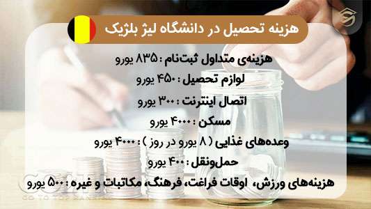 دانشگاه لیژ